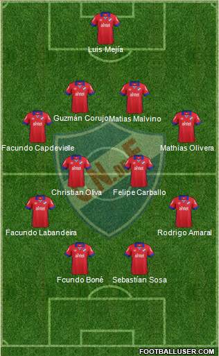 Club Nacional de Football Formation 2016