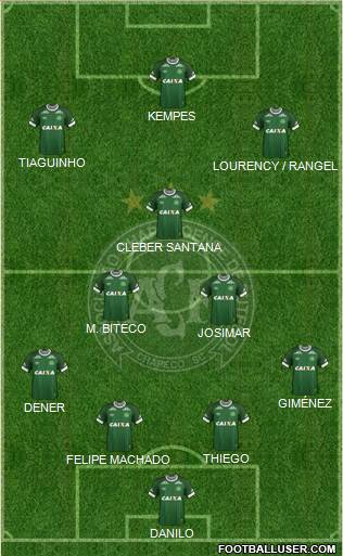 A Chapecoense F Formation 2016