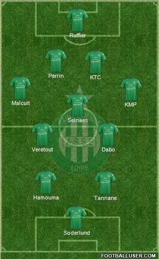 A.S. Saint-Etienne Formation 2016