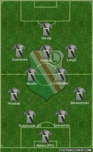 Legia Warszawa Formation 2016