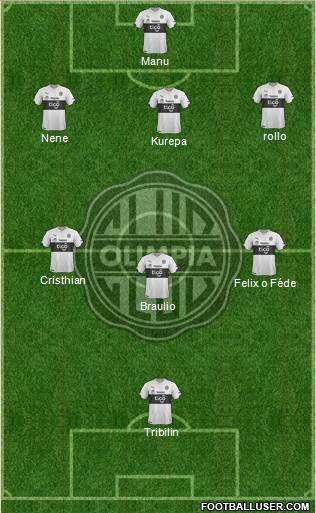 C Olimpia Formation 2016