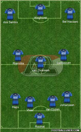 AZ Alkmaar Formation 2016