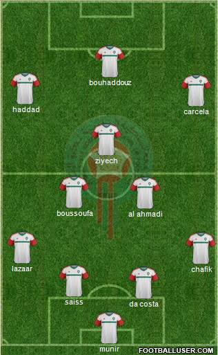 Morocco Formation 2016