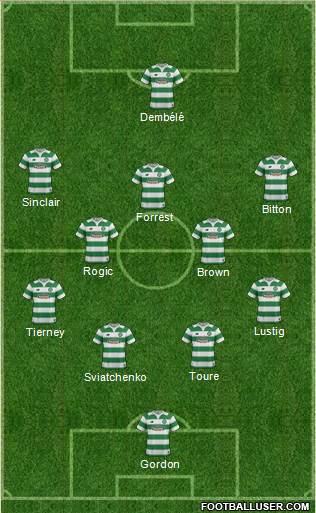 Celtic Formation 2016