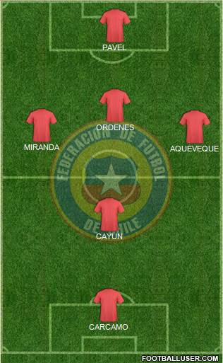 Chile Formation 2016