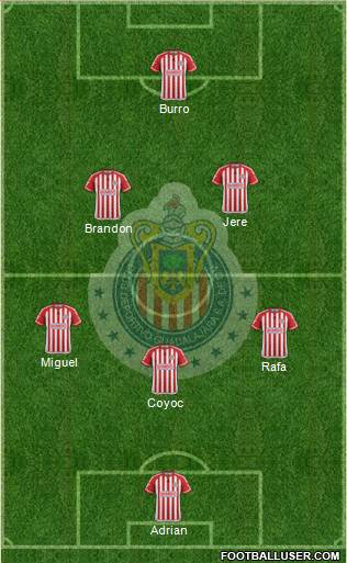 Club Guadalajara Formation 2016