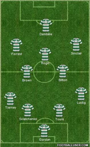 Celtic Formation 2016