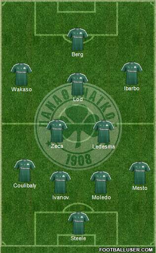 Panathinaikos AO Formation 2016