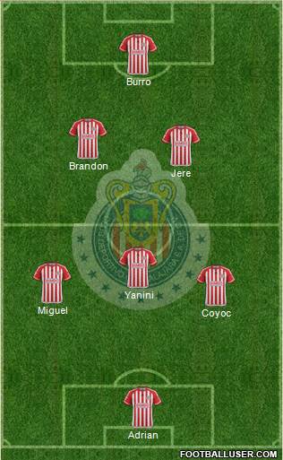 Club Guadalajara Formation 2016