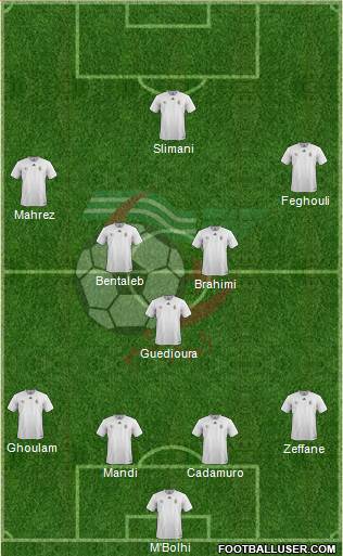 Algeria Formation 2016