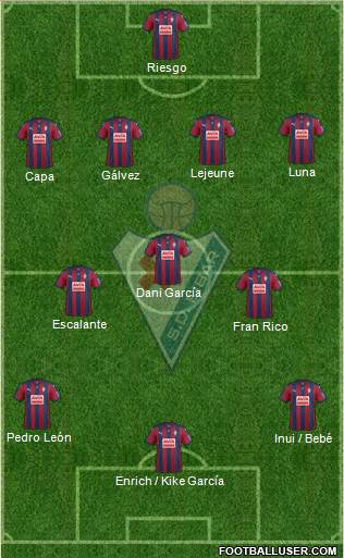 S.D. Eibar S.A.D. Formation 2016