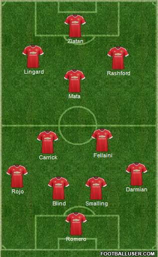 Manchester United Formation 2016