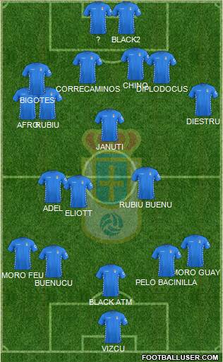 Real Oviedo S.A.D. Formation 2016