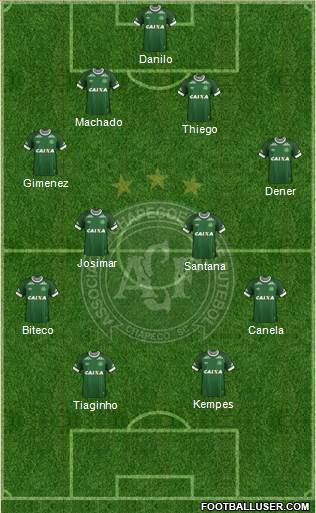 A Chapecoense F Formation 2016