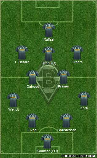 Borussia Mönchengladbach Formation 2016