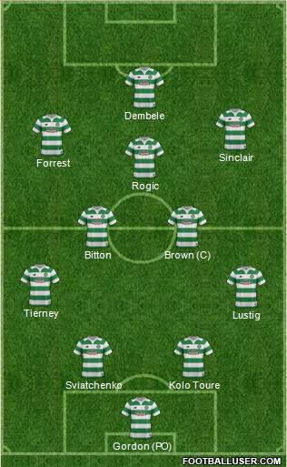 Celtic Formation 2016