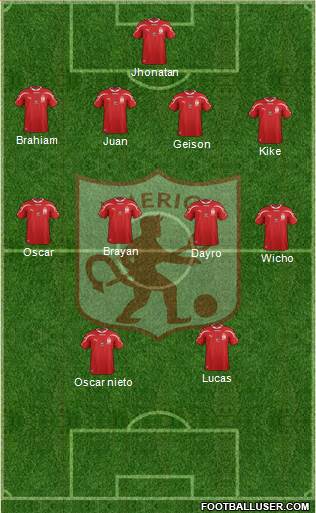 CD América de Cali Formation 2016