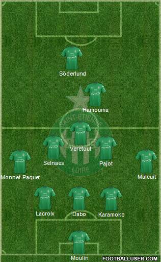 A.S. Saint-Etienne Formation 2016