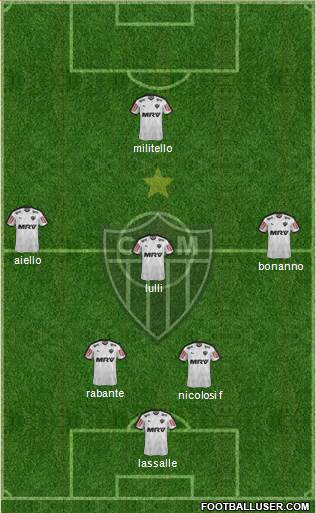 C Atlético Mineiro Formation 2016