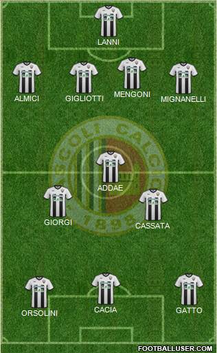 Ascoli Formation 2016