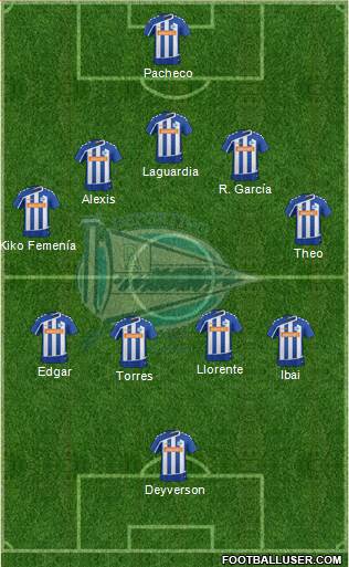 D. Alavés S.A.D. Formation 2016