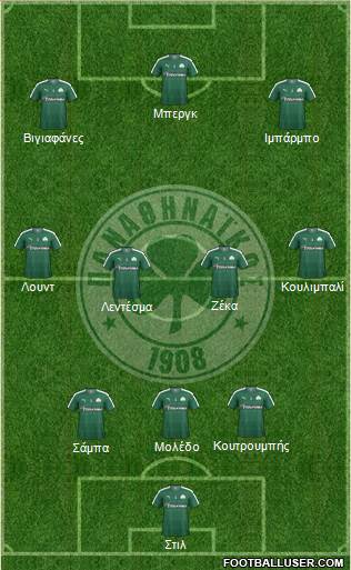 Panathinaikos AO Formation 2016