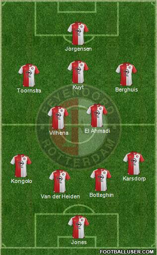 Feyenoord Formation 2016