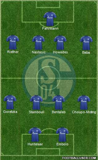 FC Schalke 04 Formation 2016