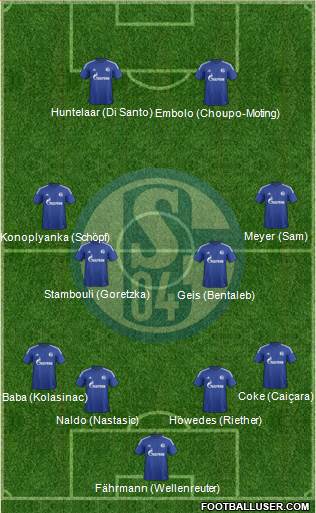 FC Schalke 04 Formation 2016