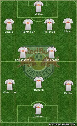 FC Salzburg Formation 2016