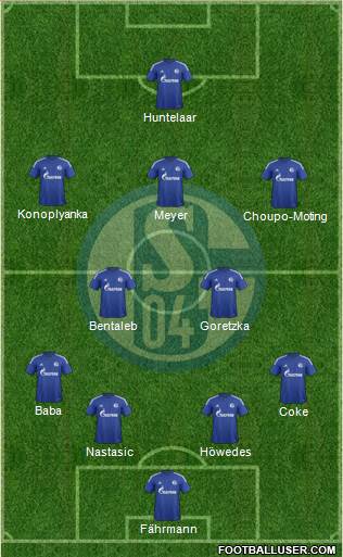 FC Schalke 04 Formation 2016