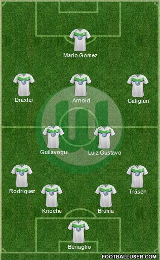 VfL Wolfsburg Formation 2016