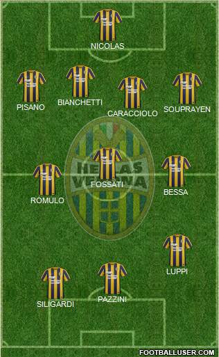 Hellas Verona Formation 2016