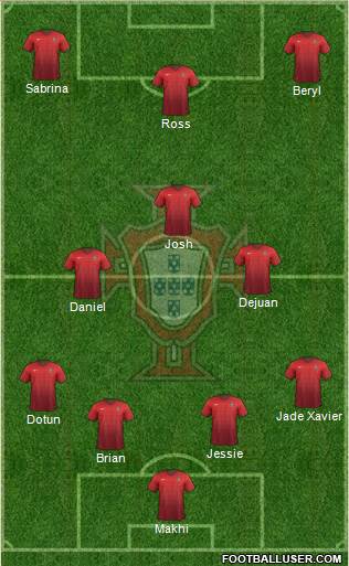 Portugal Formation 2016