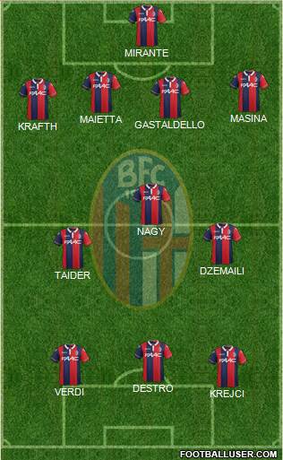 Bologna Formation 2016