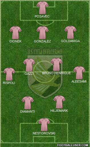 Città di Palermo Formation 2016