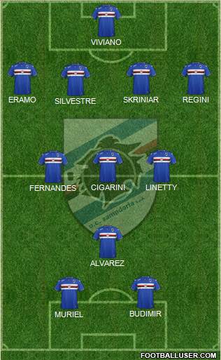 Sampdoria Formation 2016