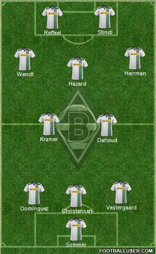 Borussia Mönchengladbach Formation 2016