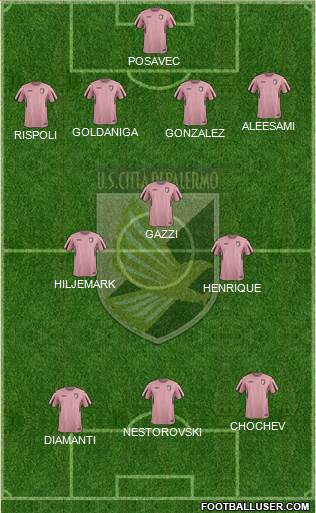 Città di Palermo Formation 2016