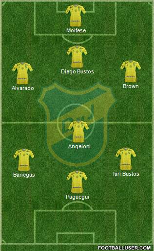 Defensa y Justicia Formation 2016