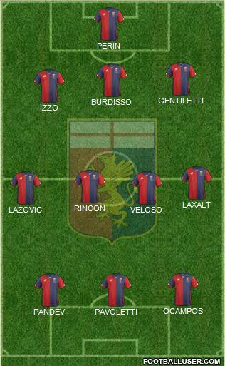 Genoa Formation 2016