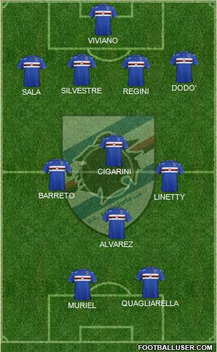 Sampdoria Formation 2016