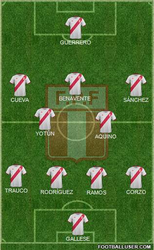 Peru Formation 2016