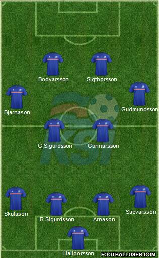 Iceland Formation 2016