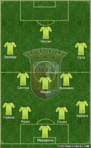 Sporting Clube de Braga - SAD Formation 2016