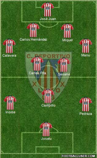 C.D. Lugo Formation 2016