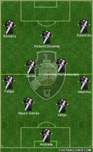 CR Vasco da Gama Formation 2016