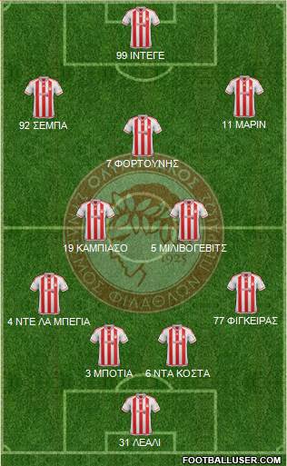 Olympiakos SF Piraeus Formation 2016