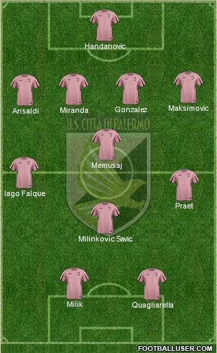 Città di Palermo Formation 2016