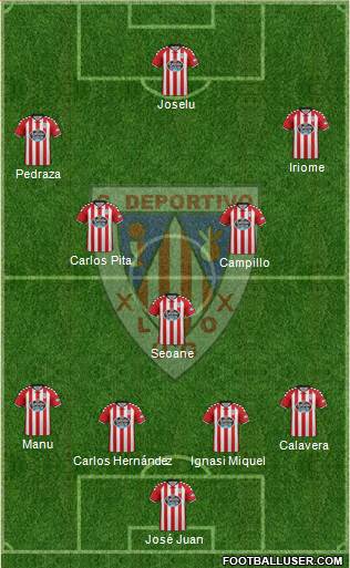 C.D. Lugo Formation 2016